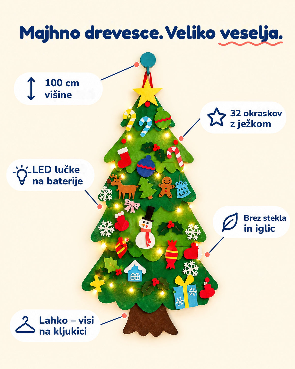 Okraski iz filca z ježkom